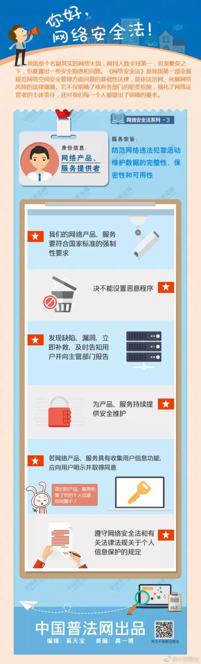 图解网络安全法_3