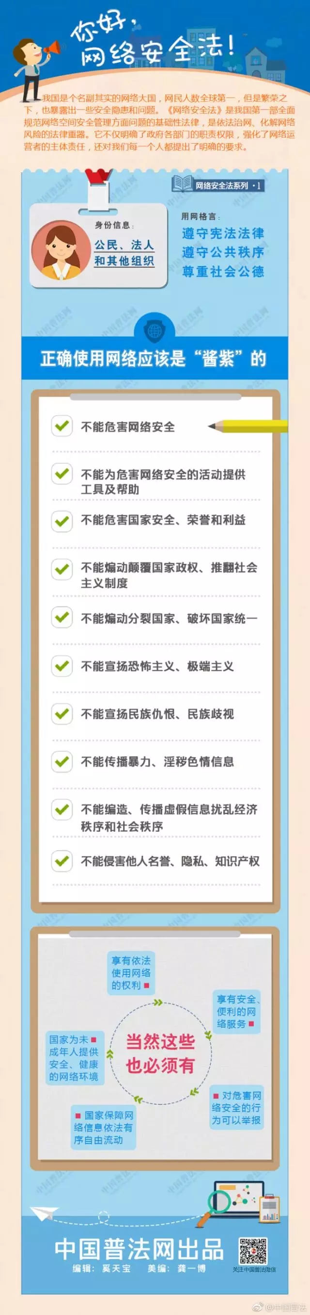 图解网络安全法_1